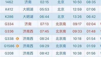 青岛到济南的火车时刻表_青岛到济南的火车时刻表查询