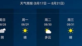 雅江天气预报15天_雅江天气预报15天查