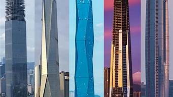 世界最高楼排名第一_世界最高楼排名第一在
